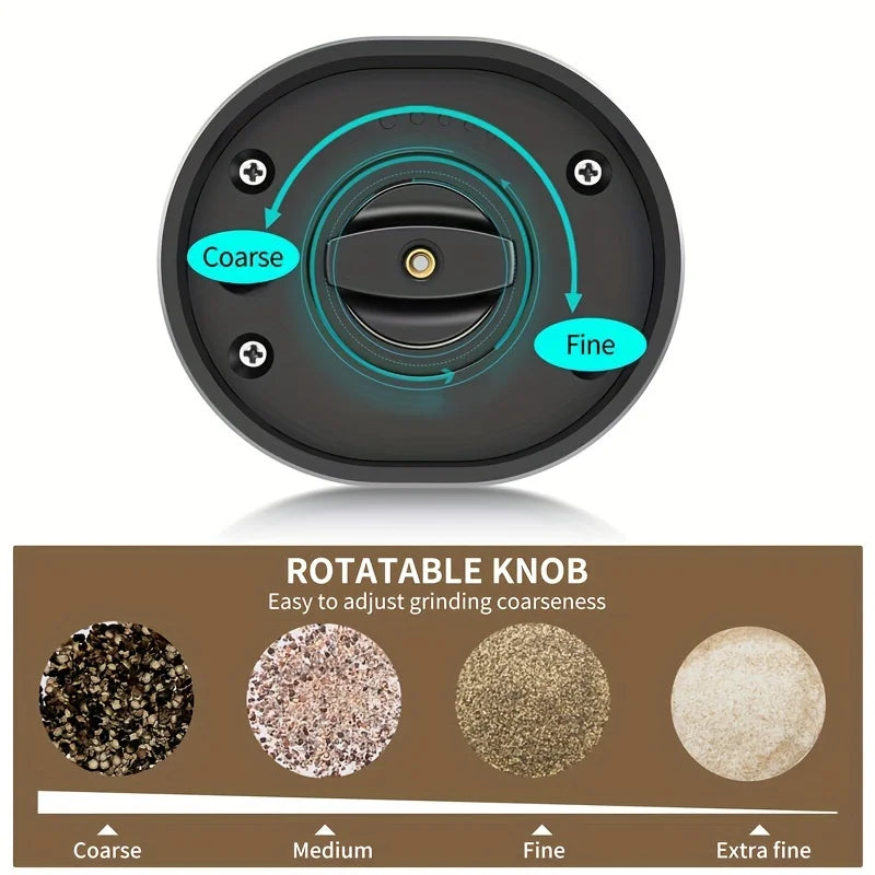 Rechargeable Electric Salt & Pepper Grinder Set LED Light, One-Hand Operation, Stainless Steel Blades,